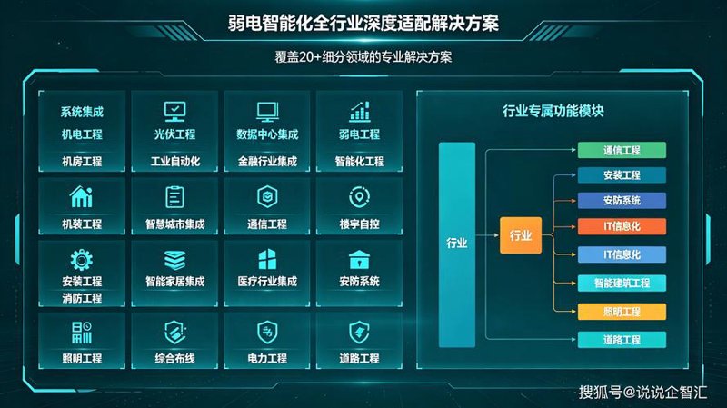 深圳云计算服务:构建企业高速发展的翅膀